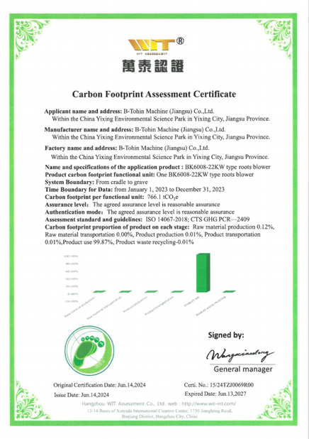 চীন B-Tohin Machine (Jiangsu) Co., Ltd. সার্টিফিকেশন